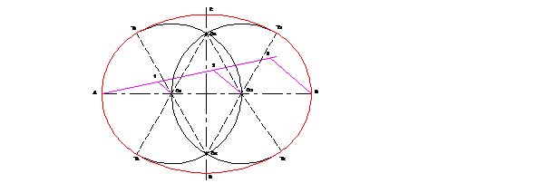 �VALO DE TRES PARTES CONOCIDO EL EJE MAYOR