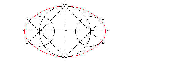 �VALO CONOCIDO EL EJE MENOR