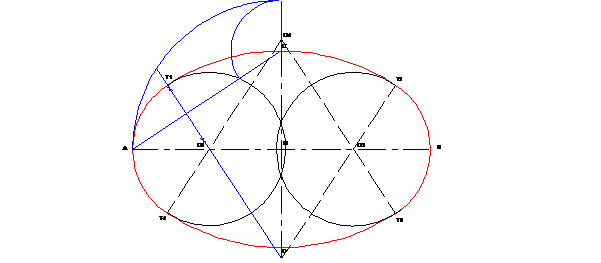 �VALO CONOCIDOS LOS DOS EJES