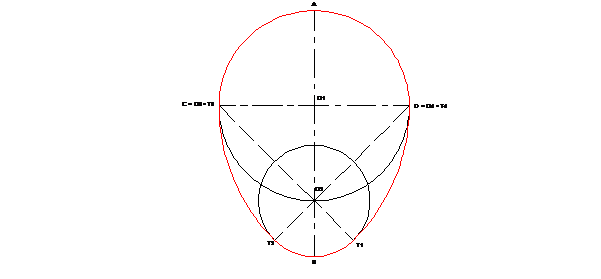 OVOIDE CONOCIDO SU EJE MENOR